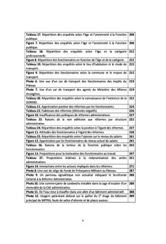 Contraintes organisationnelles et resilience chez le fonctionnaire