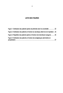 Anesthesie pour peritonite aiguë generalisee