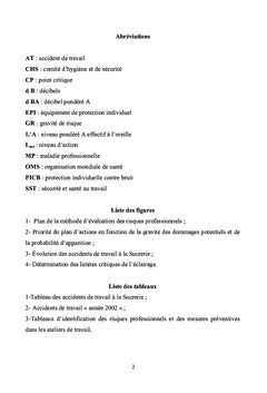 Management du risques sanitaire professionnel dans une agro-industrie