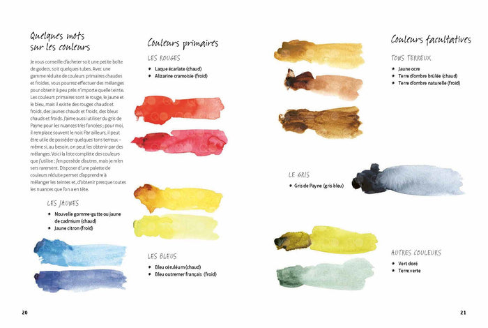 S'amuser avec l'aquarelle