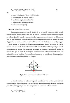 Emulateur programmable de conditions de charge d'un Ve
