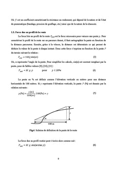 Emulateur programmable de conditions de charge d'un Ve