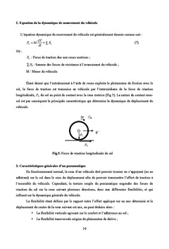 Emulateur programmable de conditions de charge d'un Ve