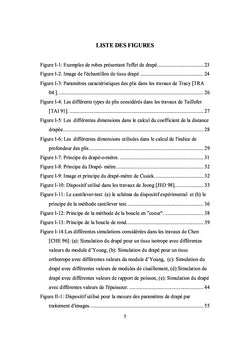 Etude des phenomenes de drape