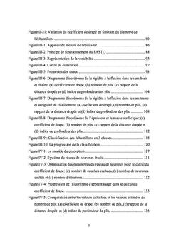 Etude des phenomenes de drape