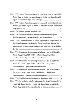 Etude des phenomenes de drape