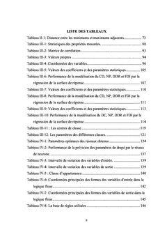 Etude des phenomenes de drape