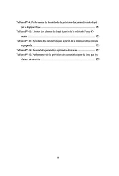 Etude des phenomenes de drape