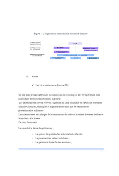 L'impact des evenements sociopolitiques sur le marche financier
