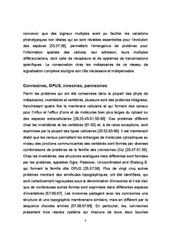 Connexines, pannexines et communications cellulaires