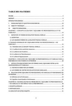 Femmes & Performance: équilibre vie professionnelle - vie familiale