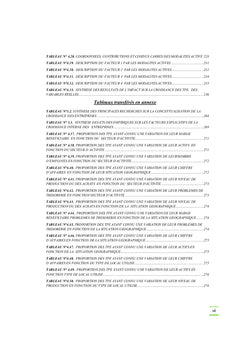 Les determinants de la croissance organique des TPe