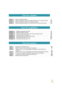 Les determinants de la croissance organique des TPe