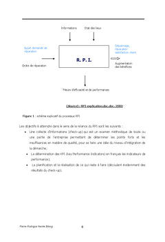 L'approche processus dans la reparation des produits Caterpillar