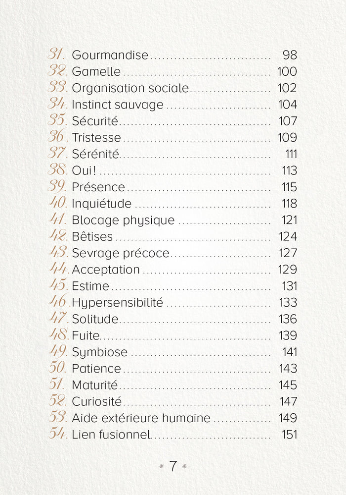 Messages de mon animal de compagnie