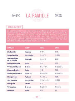 Le japonais en 2000 mots et expressions clés
