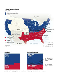 États-Unis - Anatomie d'une démocratie