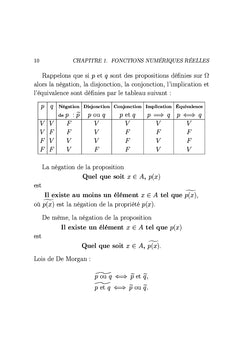 Outils mathEmatiques pour les sciences expErimentales