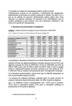 Évaluation de la politique de ressources humaines des enseignants du supérieur en Côte d'Ivoire