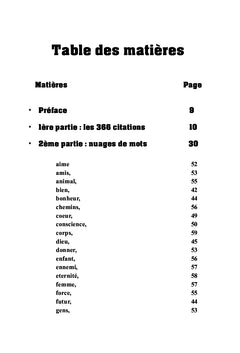 366 citations, 365 jours