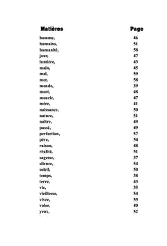 366 citations, 365 jours