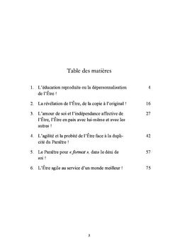 Être ou paraître, entre amour et déni de soi !