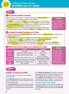 Mon Année de 2de