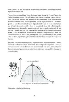 Stress et Hypnose