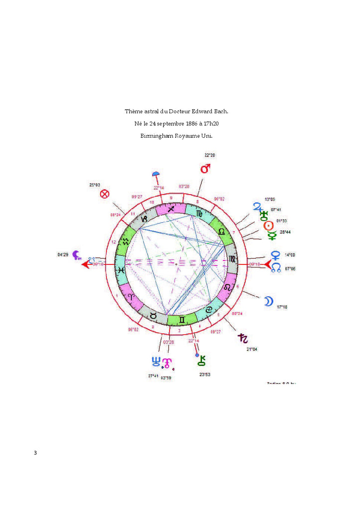 Astrologie et Fleurs de Bach