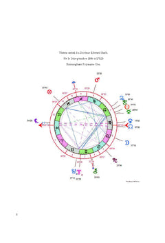 Astrologie et Fleurs de Bach