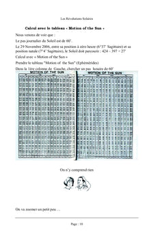 Les revolutions solaires