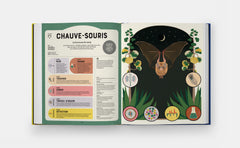 Supersanimaux - Superpouvoirs