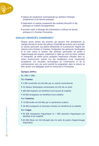Le guide des programmes et actions