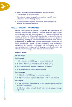 Le guide des programmes et actions