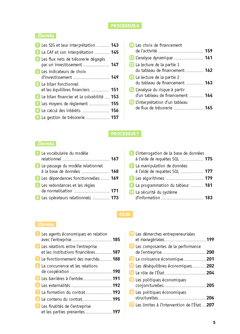 Toutes les matières - BTS CG - Réflexe - 2024