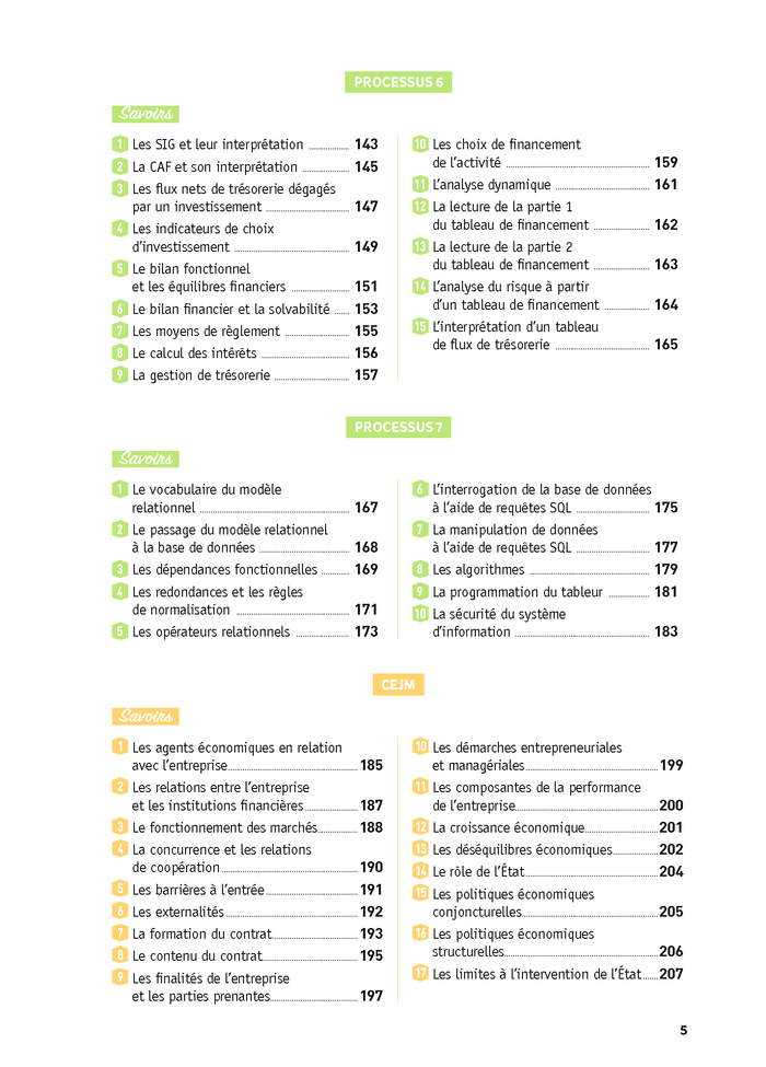 Toutes les matières - BTS CG - Réflexe - 2024