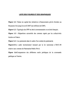 Etat des lieux et attitude de l'expert comptable et des entreprises tunisiennes