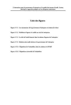 L'interaction entre la gouvernance d'entreprise et la qualité d'audit