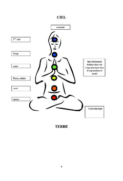 L'ÂME MON AMIE, qui es-tu?