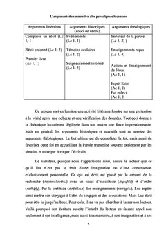 Luc-Actes: une rhétorique narrative