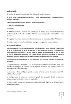 Religions et Sectes comparees