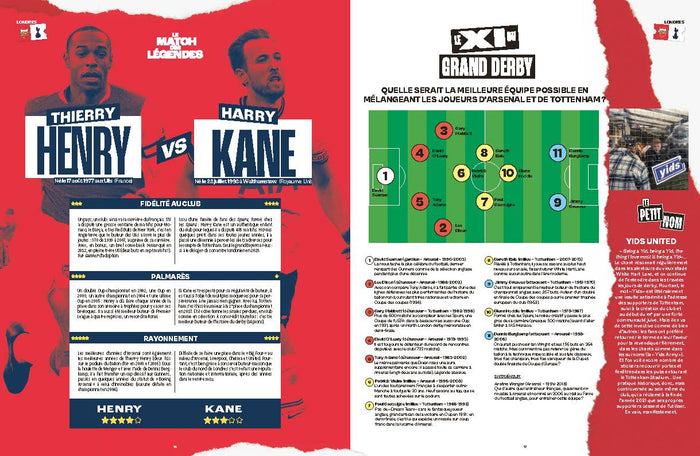 Derbies - Les 35 chocs qui secouent le foot européen