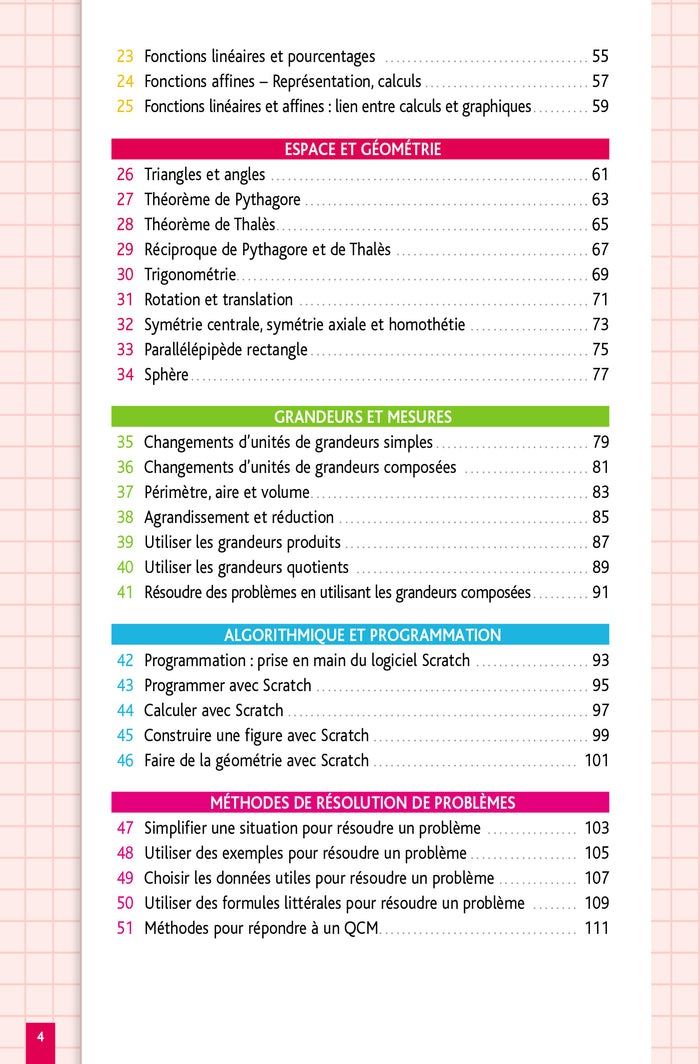 Objectif Brevet - Fiches Maths 3e