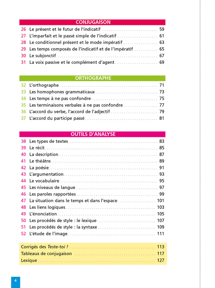 Objectif Brevet - Fiches Français 3e