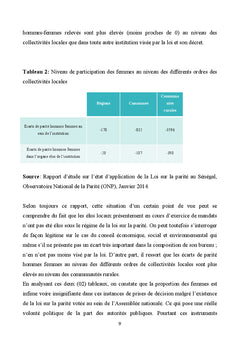 Regard sociologique sur quelques faits sociaux au Senegal