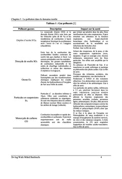 Le nécessaire pour traiter un rejet textile