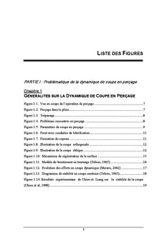 Dynamique non linéaire de l'opération de perçage