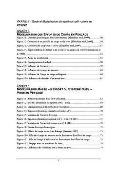 Dynamique non linéaire de l'opération de perçage