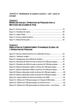 Dynamique non linéaire de l'opération de perçage