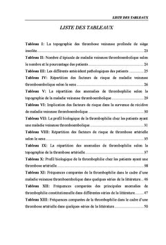 Evaluation des demandes du bilan de thrombophilie au Sud Tunisien